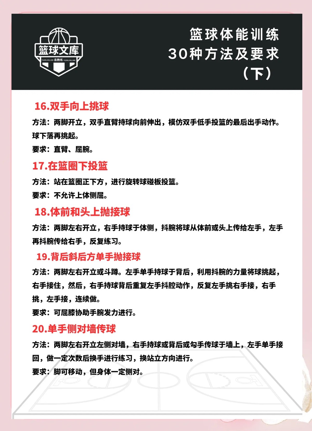 哪里能找到有关篮球训练中纪律培养的方法_0