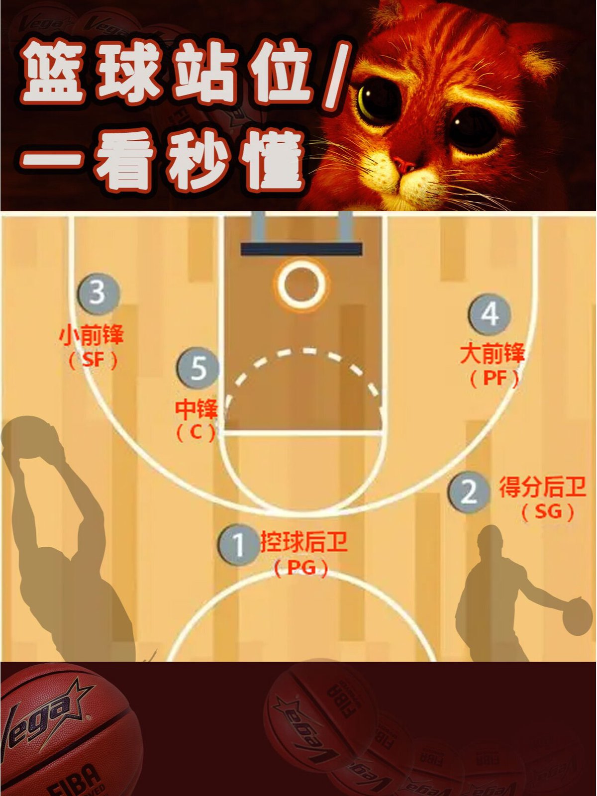 如何借助篮球榜样的力量提升团队协作能力_0
